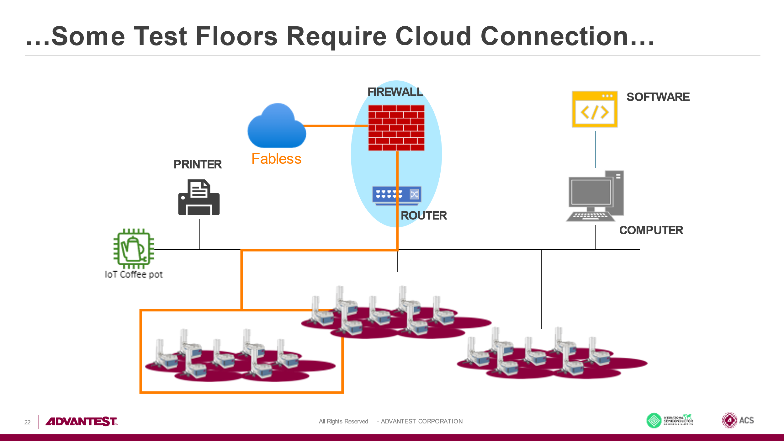 ACS Blog: It is Time for Containment Strategies to Ensure Security in ...